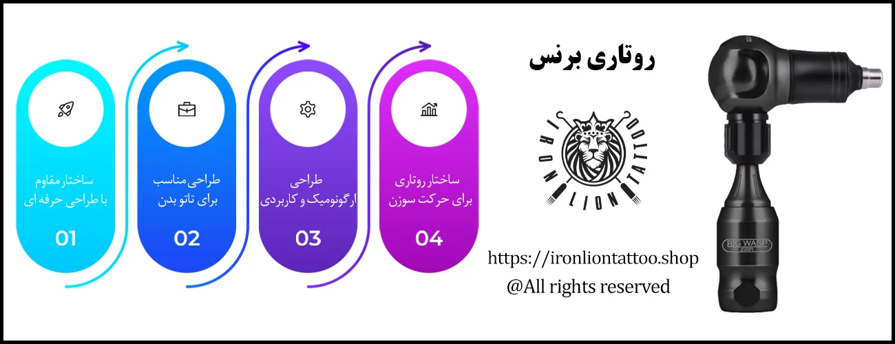 روتاری برنس - با بهترین قیمت و کیفیت اینفوگرافیک روتاری برنس - روتاری برنس