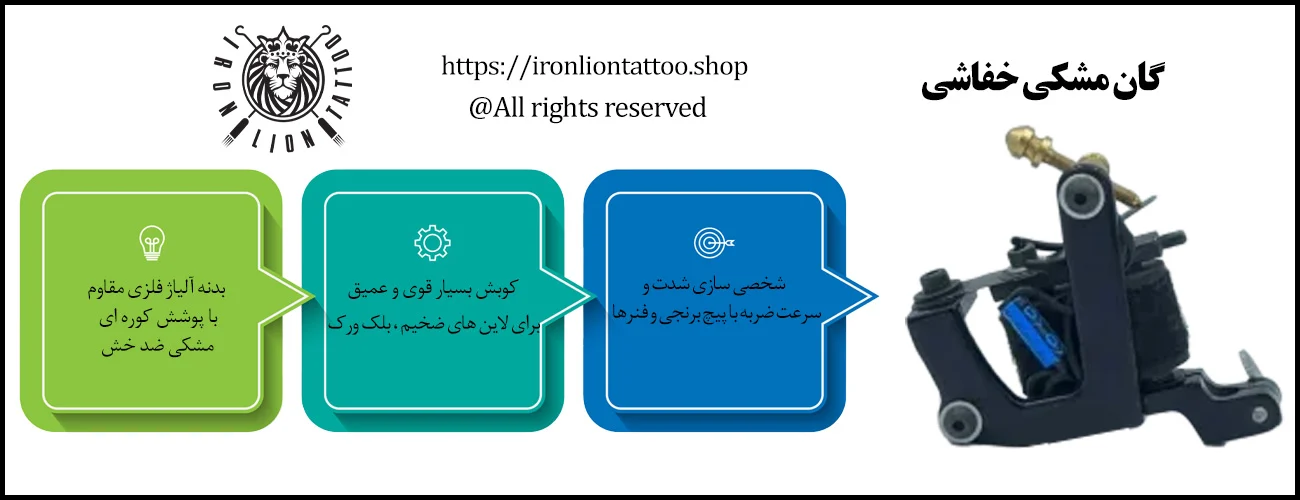 گان مشکی خفاشی - با بهترین قیمت و کیفیت اینفوگرافیک گان مشکی خفاشی - ویژگی گان مشکی خفاشی