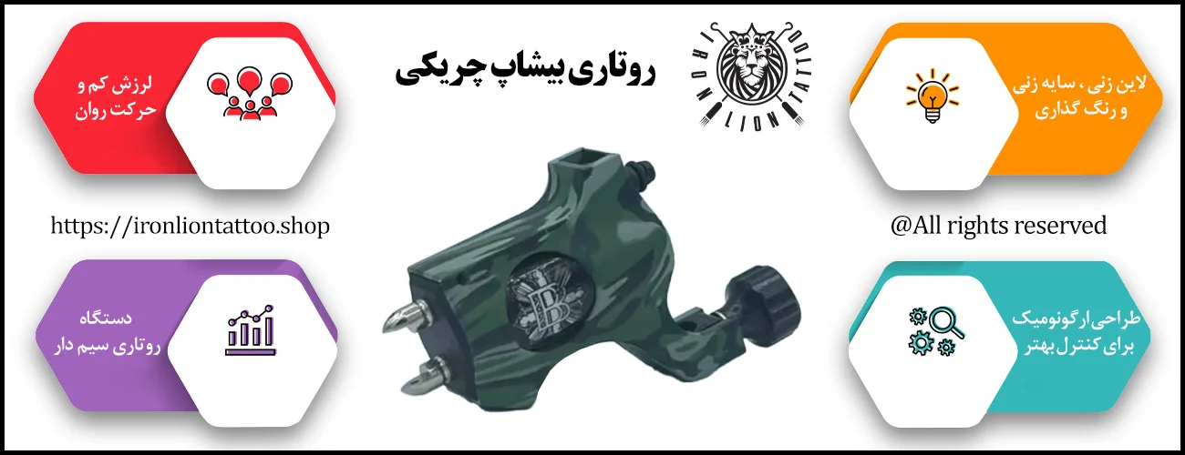 اینفوگرافیک روتاری بیشاپ چریکی - ویژگی روتاری بیشاپ چریکی

