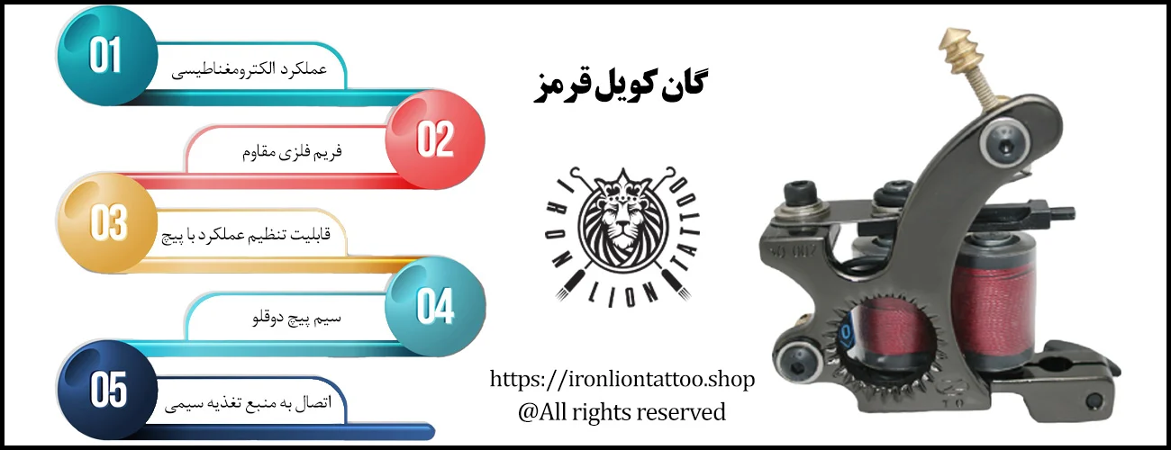 اینفوگرافیک گان کویل قرمز - ویژگی گان کویل قرمز


