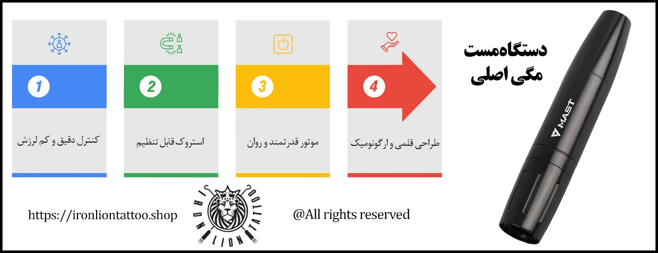 دستگاه مست مگی اصلی - با بهترین قیمت و کیفیت اینفوگرافیک دستگاه مست مگی اصلی - ویژگی دستگاه مست مگی اصلی