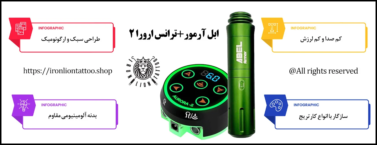 ابل آرمور+ترانس ارورا 2 - با بهترین قیمت و کیفیت اینفوگرافیک ابل آرمور+ترانس ارورا 2 - ویژگی ابل آرمور+ترانس ارورا 2