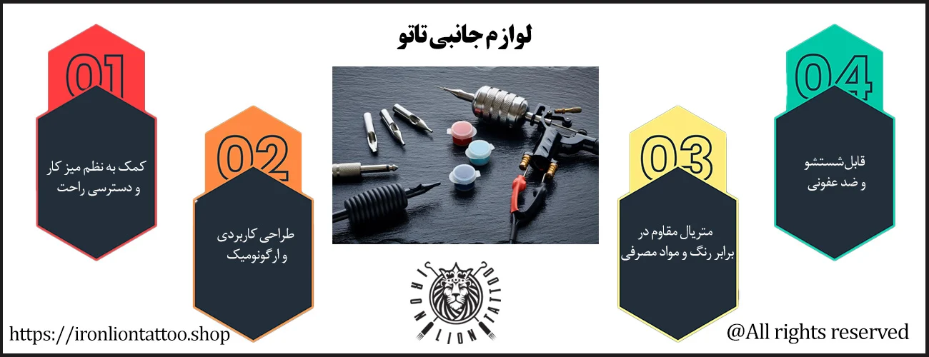 اینفوگرافیک لوازم جانبی تاتو - ویژگی لوازم جانبی تاتو