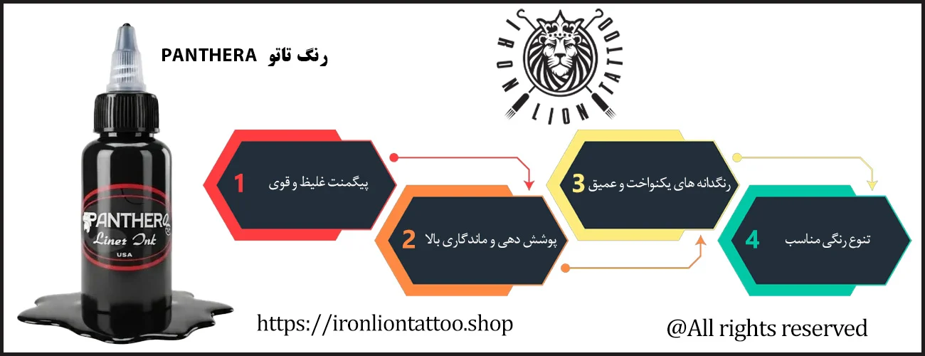 اینفوگرافیک رنگ تاتو پنترا - ویژگی رنگ تاتو پنترا