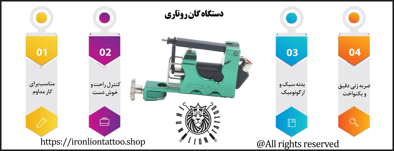 اینفوگرافیک دستگاه گان روتاری کلاسیک - ویژگی دستگاه گان روتاری کلاسیک