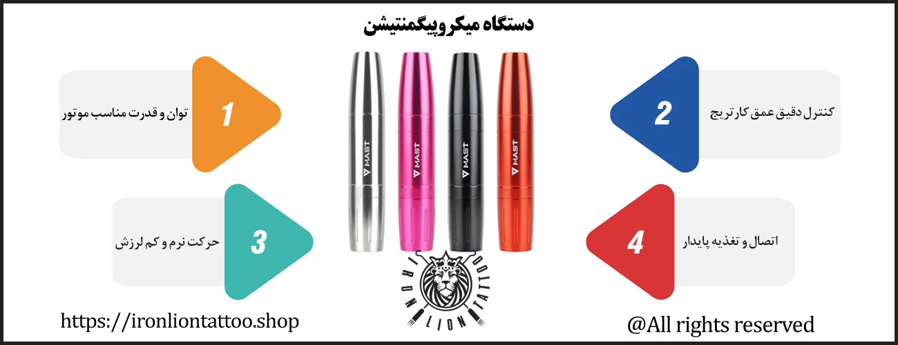 اینفوگرافیک - دستگاه میکروپیگمنتیشن - تاتو - تصویر با کیفیت