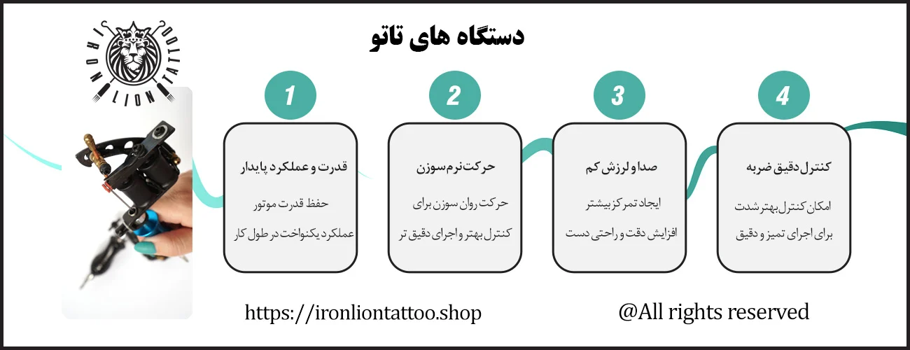 اینفوگرافیک - دستگاه های تاتو - تصویر با کیفیت