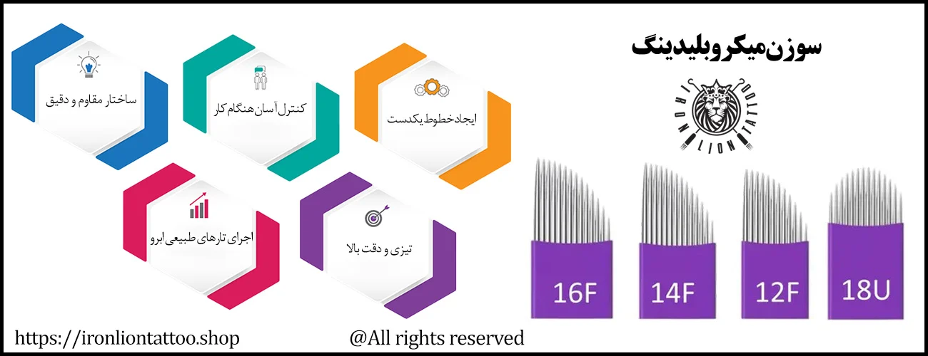 اینفوگرافیک سوزن میکروبلیدینگ - ویژگی سوزن میکروبلیدینگ