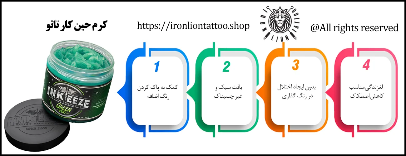 اینفوگرافیک کرم حین کار تاتو - ویژگی کرم حین کار تاتو