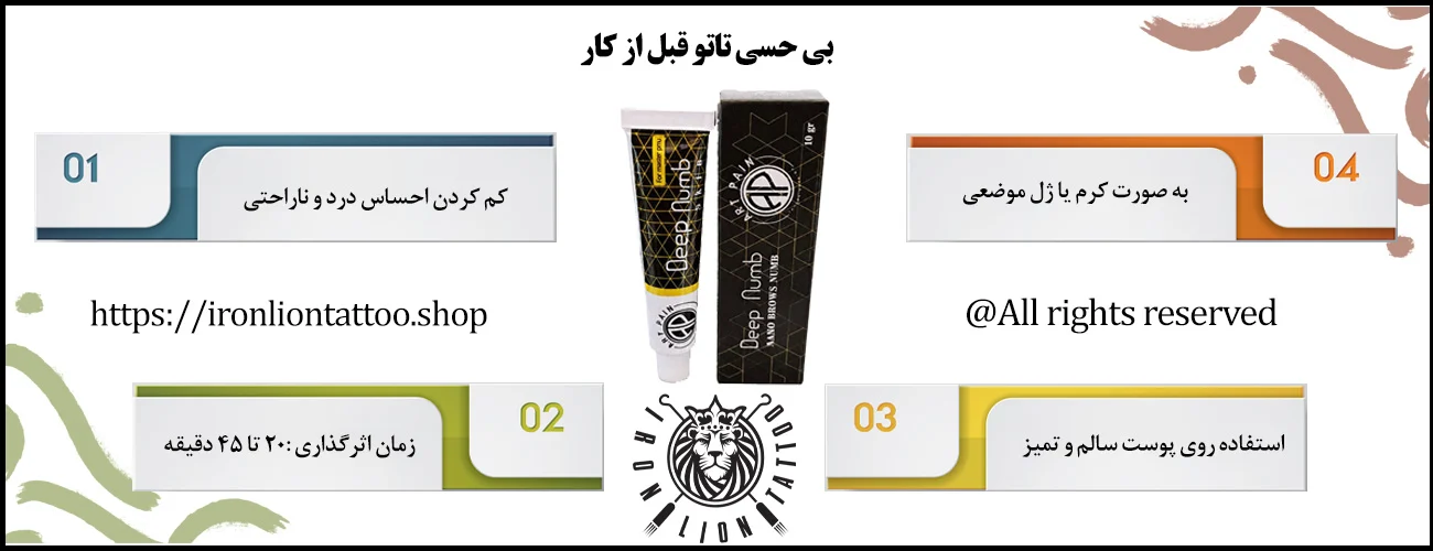 اینفوگرافیک بی حسی تاتو قبل از کار - ویژگی بی حسی تاتو قبل از کار