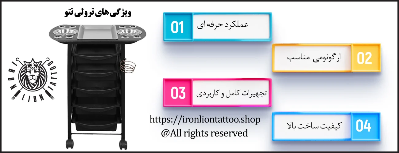 اینفوگرافیک ترولی تاتو - ویژگی ترولی تاتو
