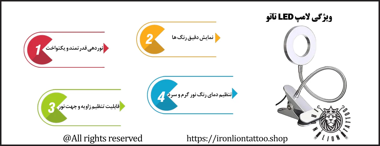 اینفوگرافیک چراغ پایه دار لامپ ال ای دی تاتو - ویژگی چراغ پایه دار لامپ ال ای دی تاتو